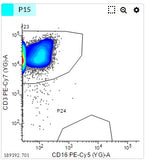 Non-human Primate (Cynomolgus) CD3+ Pan T Cells