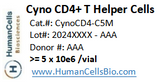 Cynomolgus monkey Macaca fascicularis, PBMC, CD4 T Helper Cells